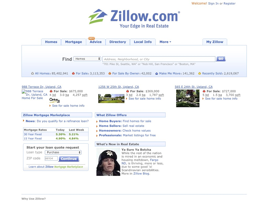 ZILLOW